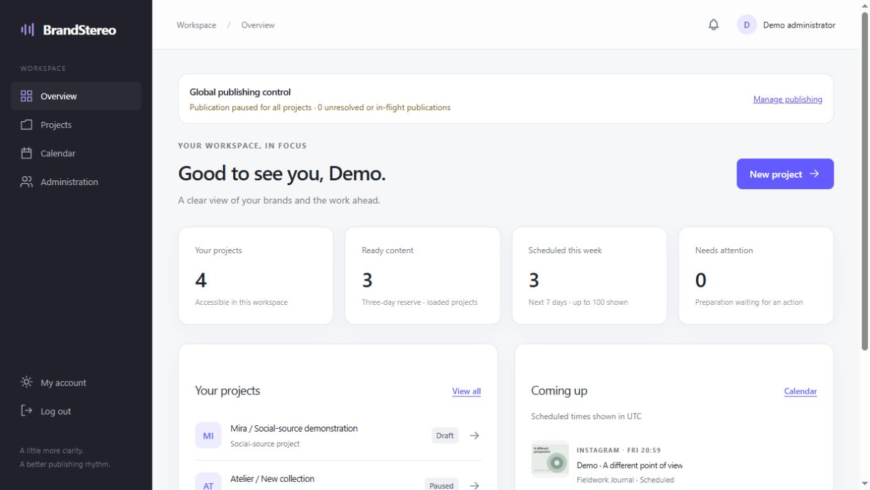 Actual application manager overview with project readiness, upcoming posts and project navigation